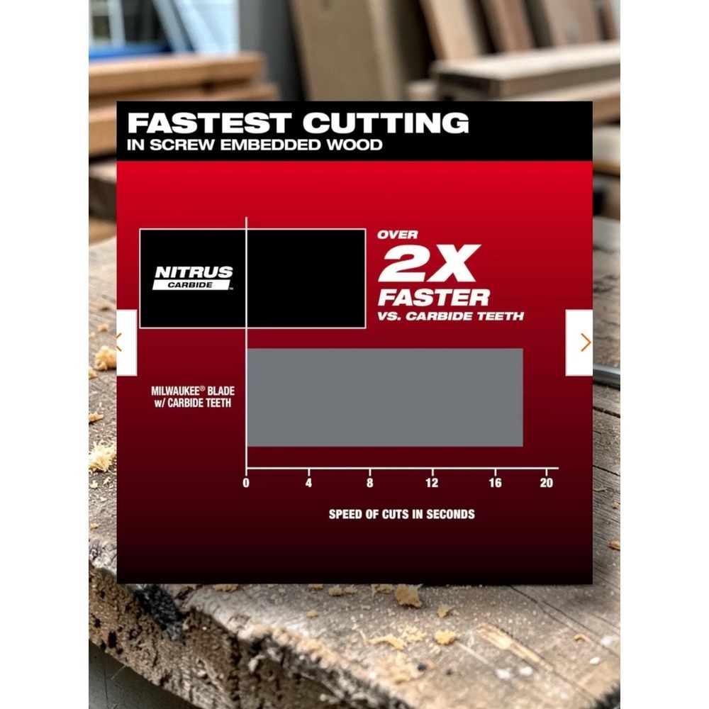 Milwaukee 49-25-1573 Oscillating Multi Tool Blades 3PK Extreme Materials Carbide - Picture 10 of 13